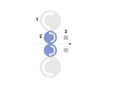 TakClean reiniger: 1. Zelfsklevende rol - 2. Transferrol - 3. Antistatische staaf 914.