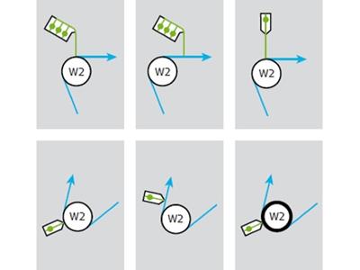 Couchage rideau et filière - différentes dispositions.