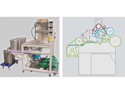 Testmachine voor curtain coating en laminatie.